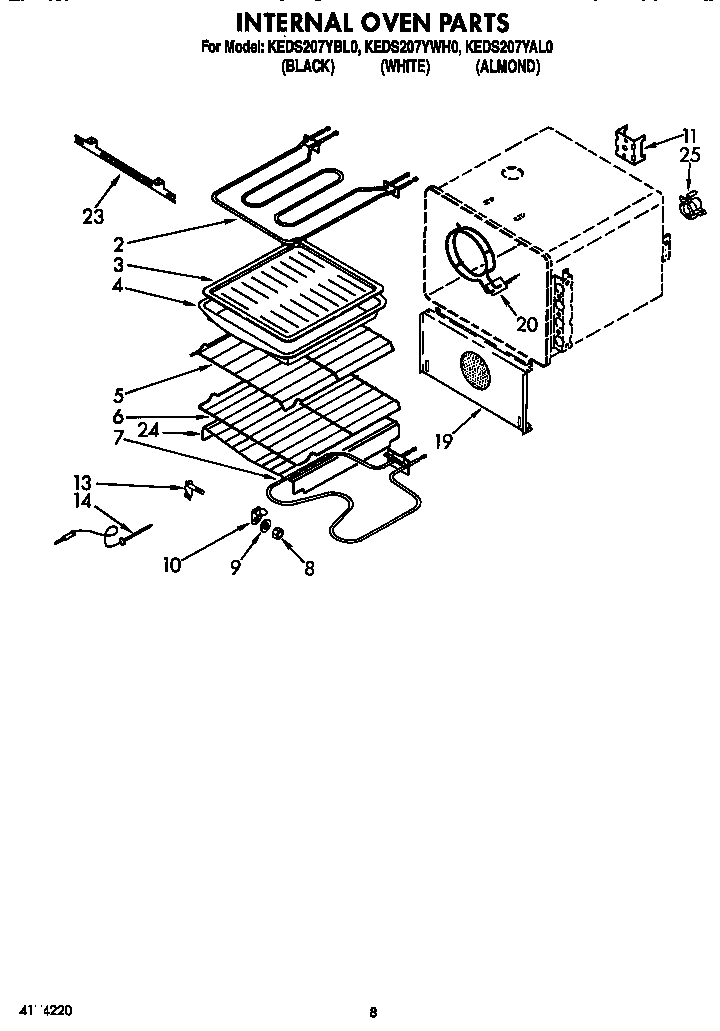 Internal oven