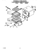 Internal oven