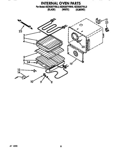 Internal oven