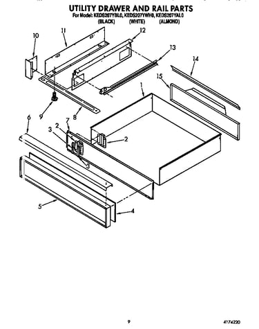Utility drawer and rail