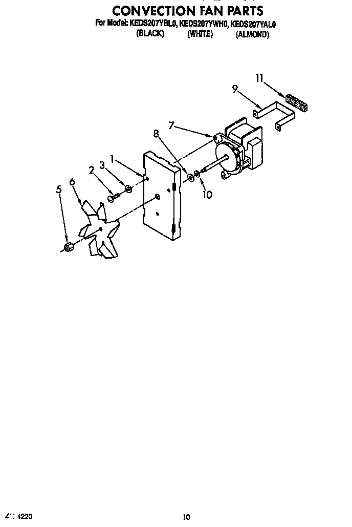 Convection fan
