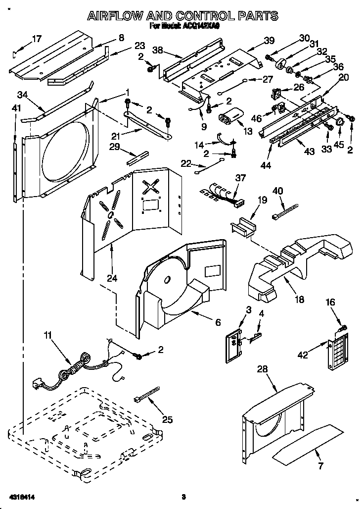 Airflow and control