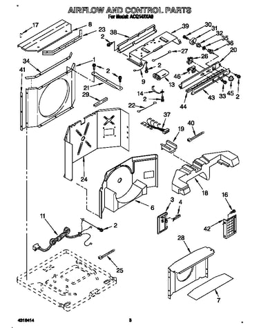 Airflow and control