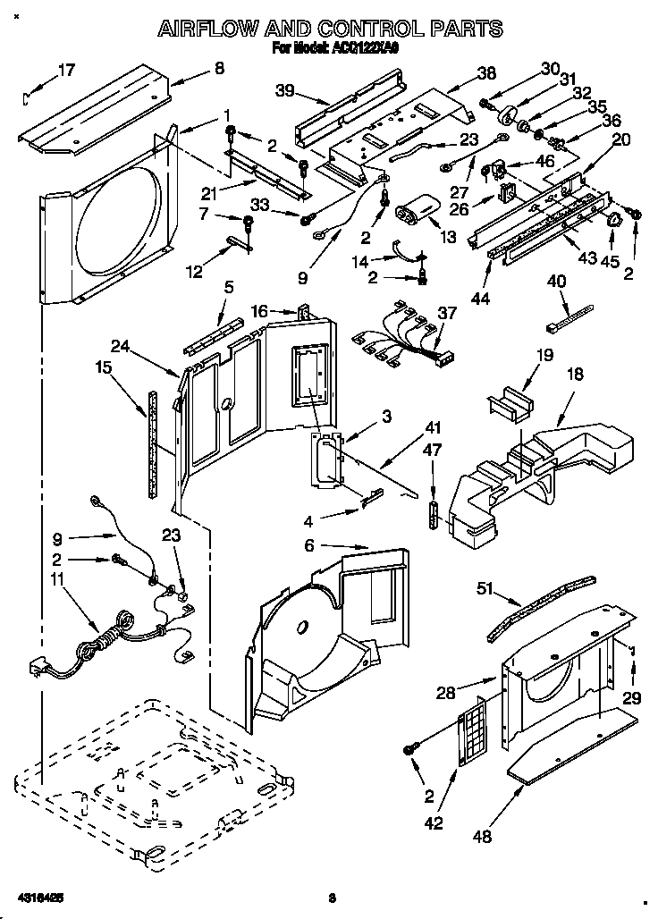 Airflow and control