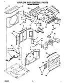 Airflow and control