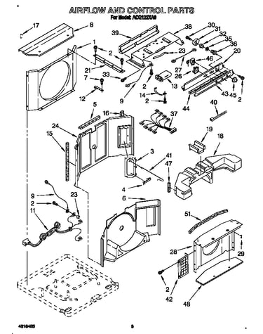 Airflow and control