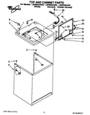 Top and cabinet