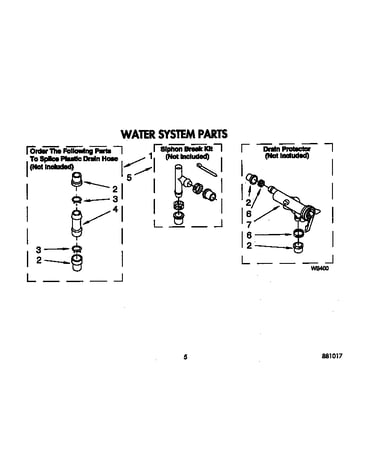 Water system