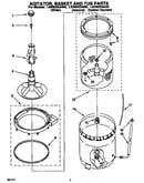Agitator, basket and tub