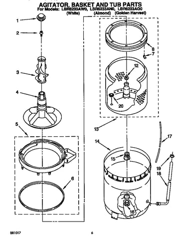 Agitator, basket and tub