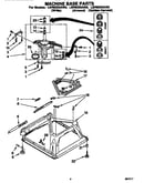 Machine base