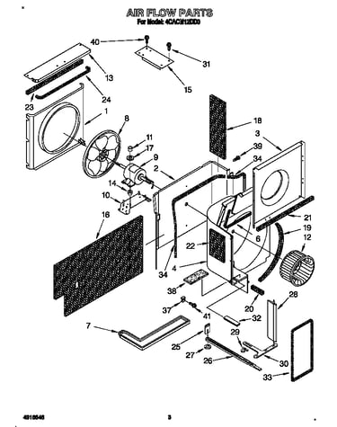 Air flow