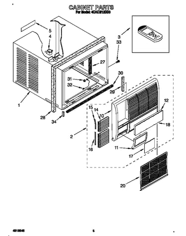 Cabinet