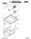 Cooktop