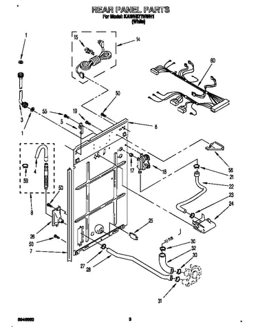 Rear panel
