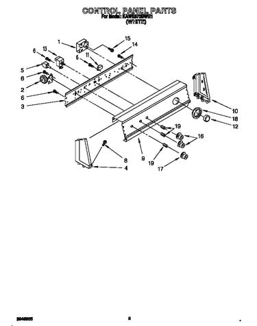 Control panel