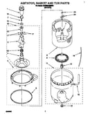 Agitator, basket and tub