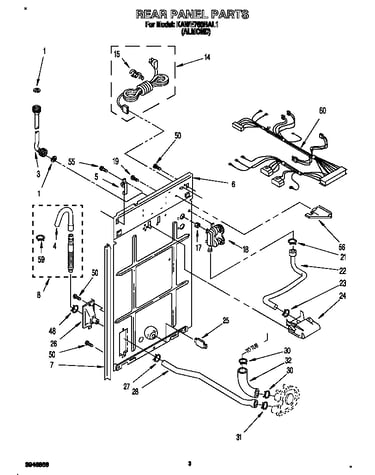 Rear panel