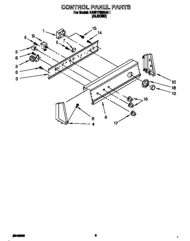 Control panel