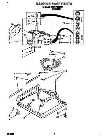 Machine base