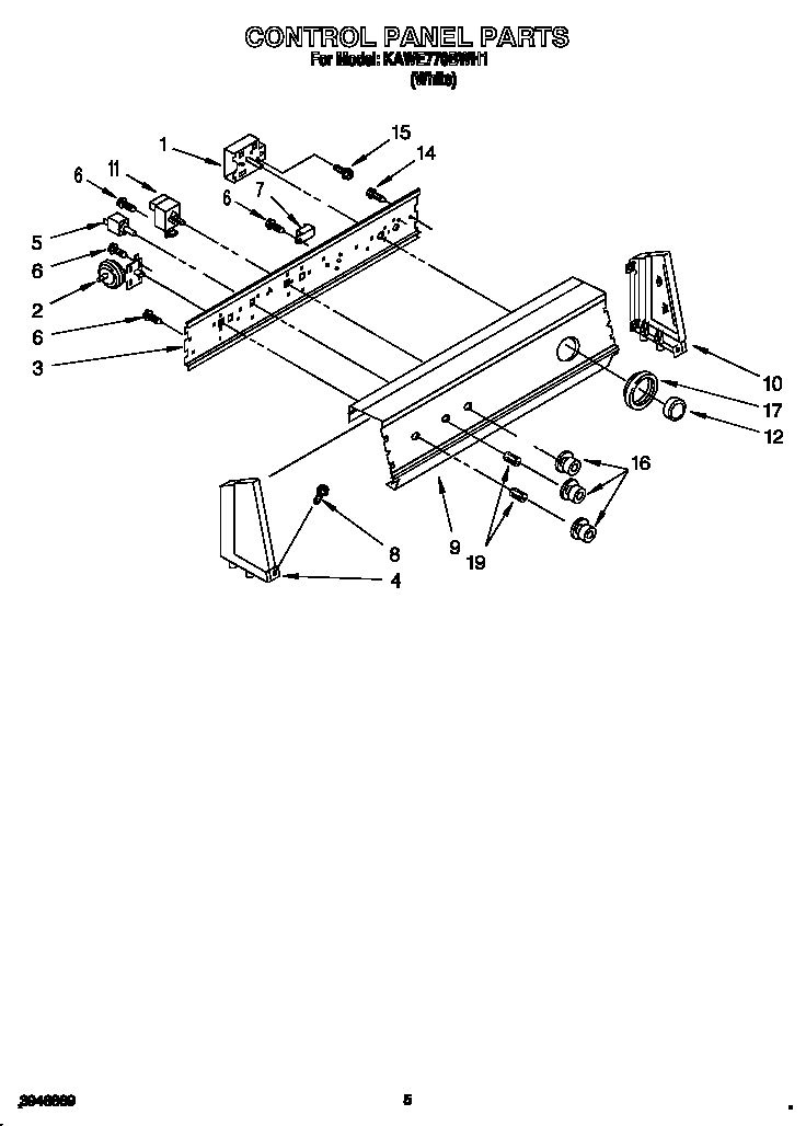 Control panel