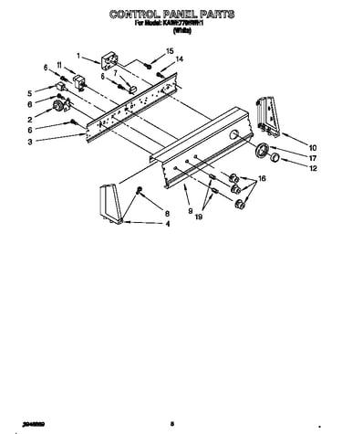 Control panel
