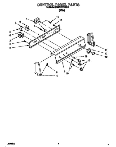 Control panel