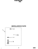 Miscellaneous