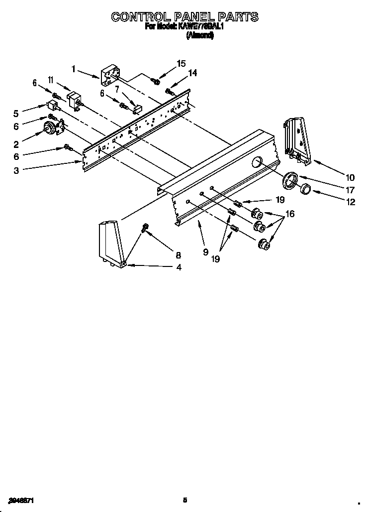 Control panel