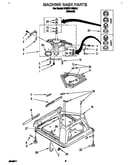 Machine base