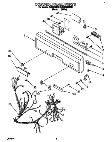 Control panel