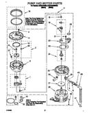Pump and motor