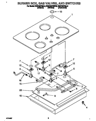 Burner box, gas valves, and switches