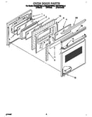 Oven door