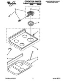 Cooktop
