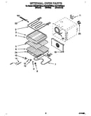 Internal oven