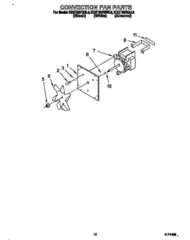 Convection fan