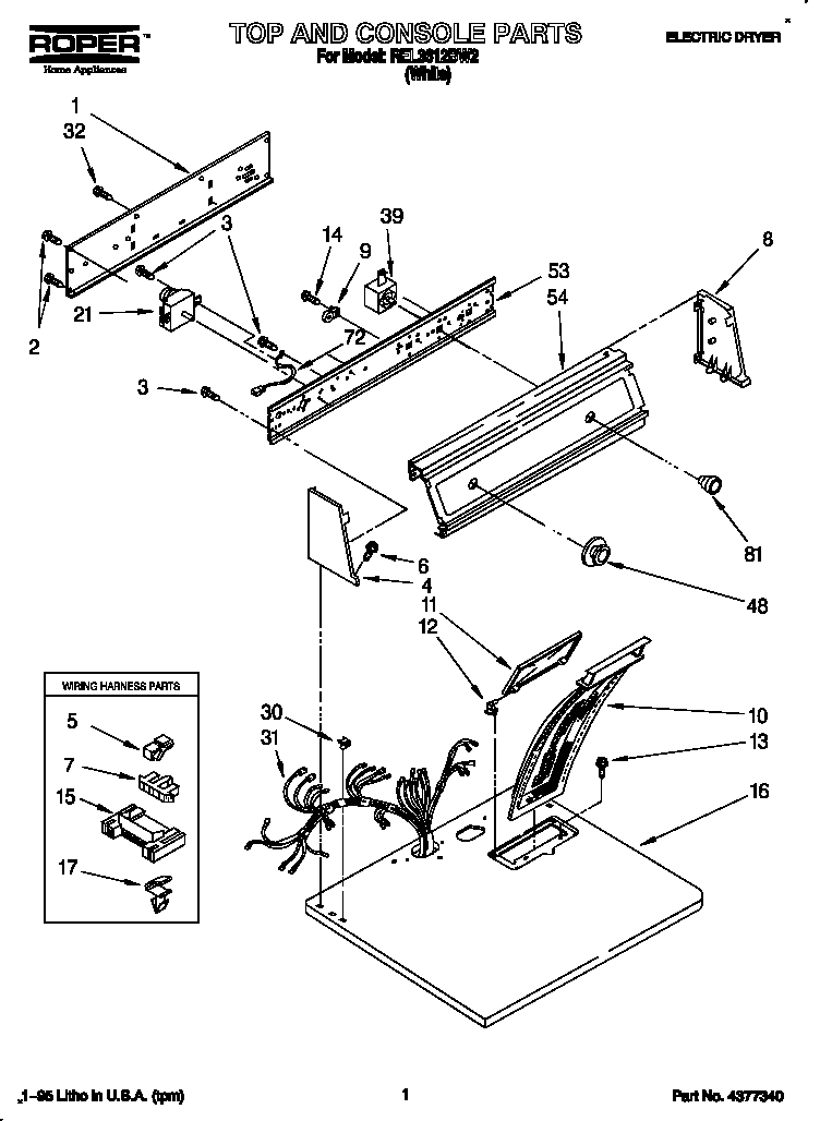 TOP AND CONSOLE