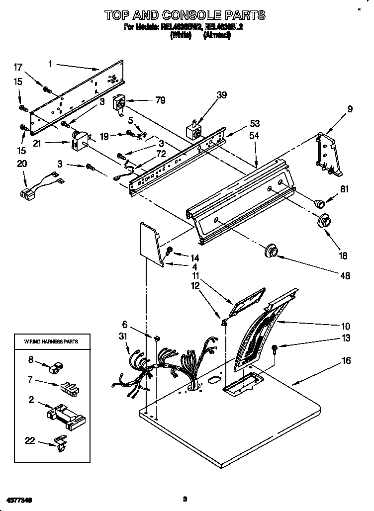 TOP AND CONSOLE