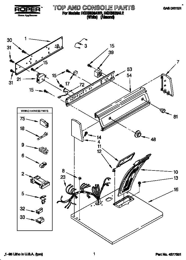 TOP AND CONSOLE