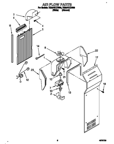 Air flow
