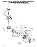 Brake, clutch, gearcase, motor and pump