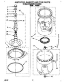 Agitator, basket and tub