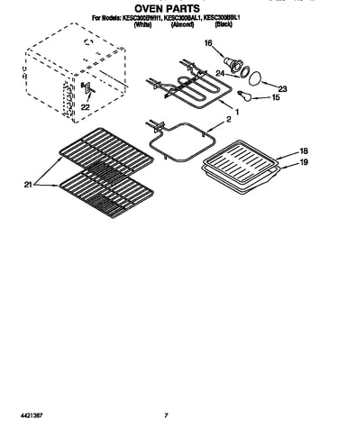 Oven