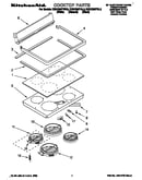 Cooktop