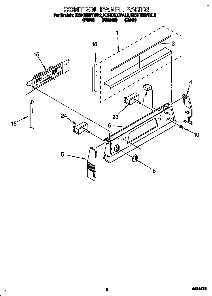 CONTROL PANEL