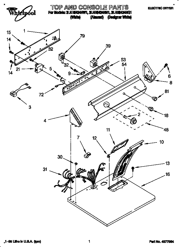 TOP AND CONSOLE