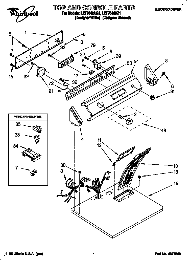 TOP AND CONSOLE