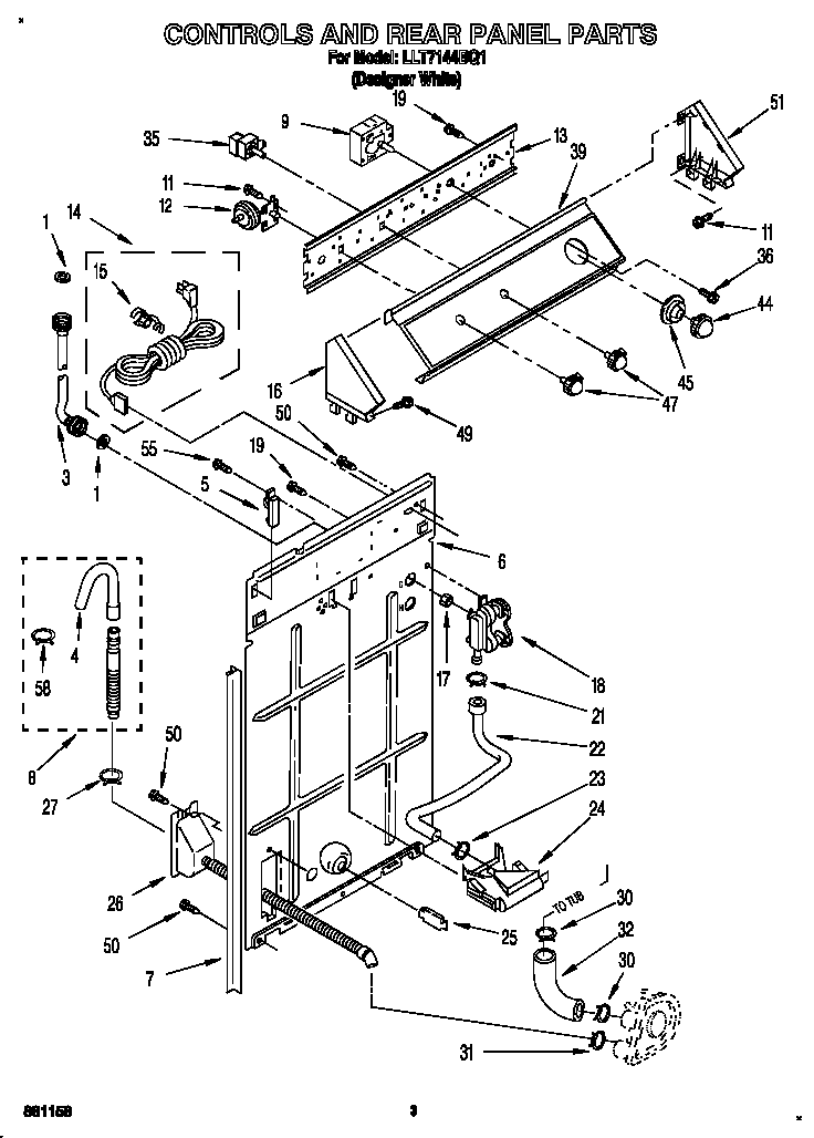 Controls and rear panel