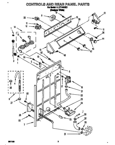 Controls and rear panel